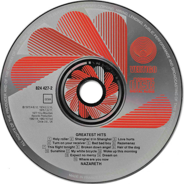Nazareth – Greatest Hits