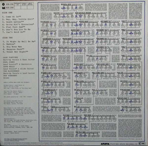 The Blues Band – Bye Bye Blues (The Blues Band Live)