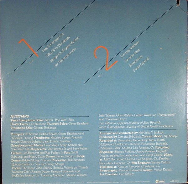 Brass Fever – Time Is Running Out, 1st Press