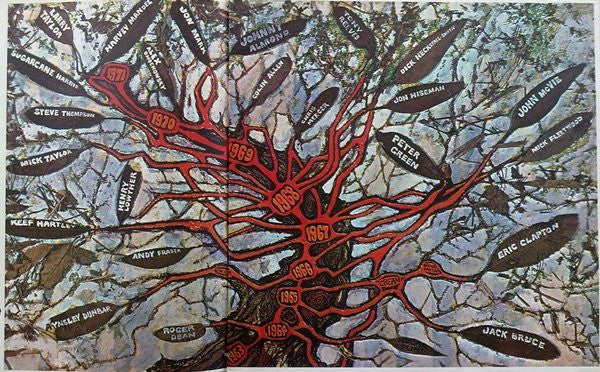 John Mayall – Back To The Roots , 2LP , gatefold + Booklet