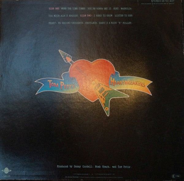 Tom Petty And The Heartbreakers – You're Gonna Get It!