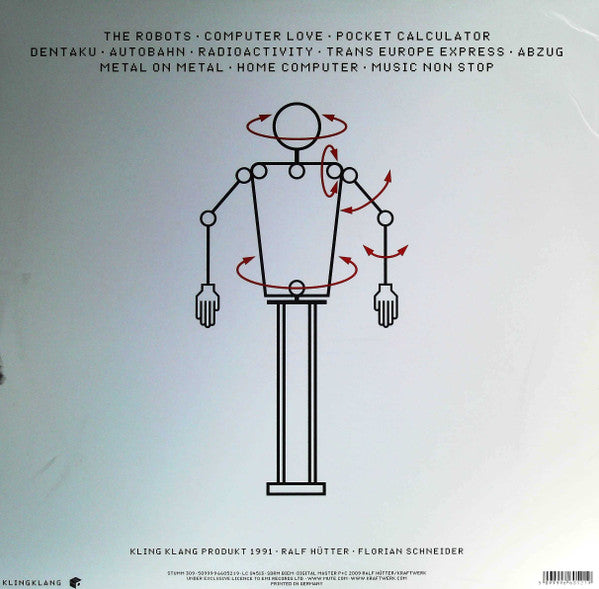 Kraftwerk – The Mix, 2xLP