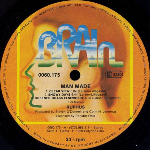 Ruphus – Manmade , Gatefold
