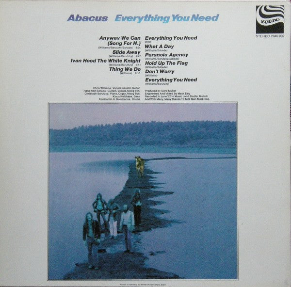 Abacus – Everything You Need