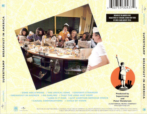 Supertramp – Breakfast In America