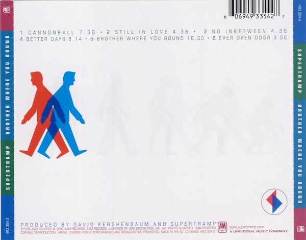Supertramp – Brother Where You Bound