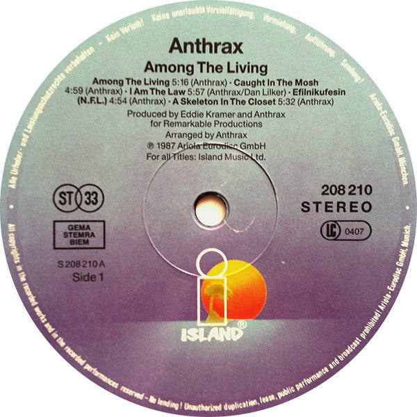 Anthrax – Among The Living