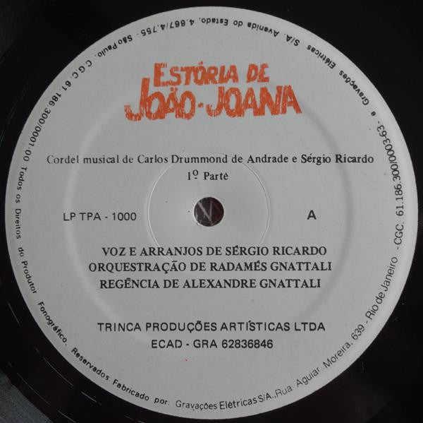 Sérgio Ricardo – Estória De João-Joana , 1 press Brasil