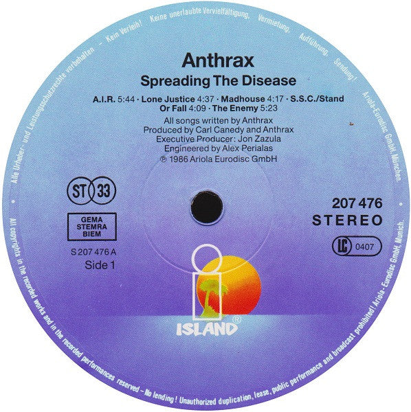Anthrax – Spreading The Disease