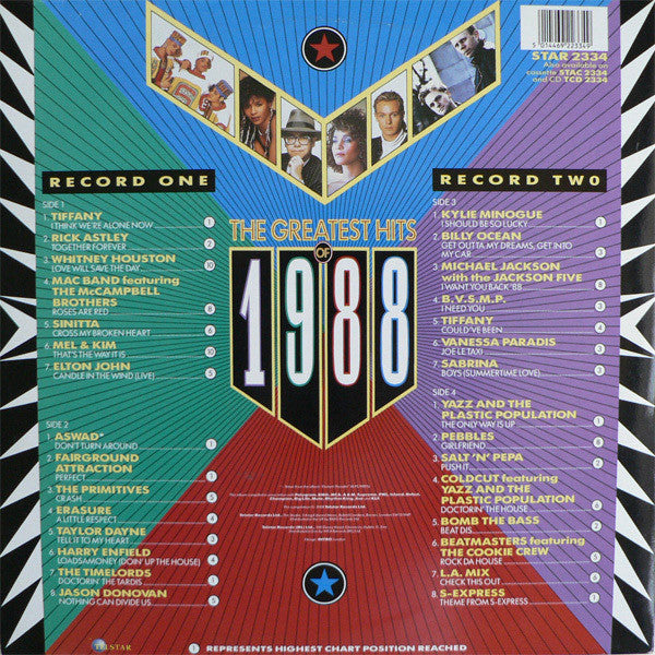 Various – The Greatest Hits Of 1988, 2xLP, Gatefold