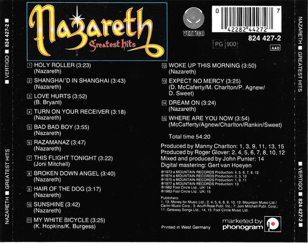 Nazareth – Greatest Hits