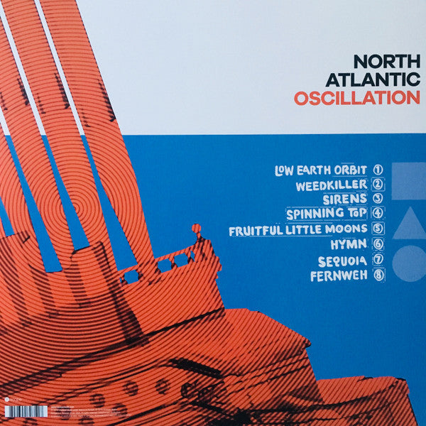 North Atlantic Oscillation – Grind Show