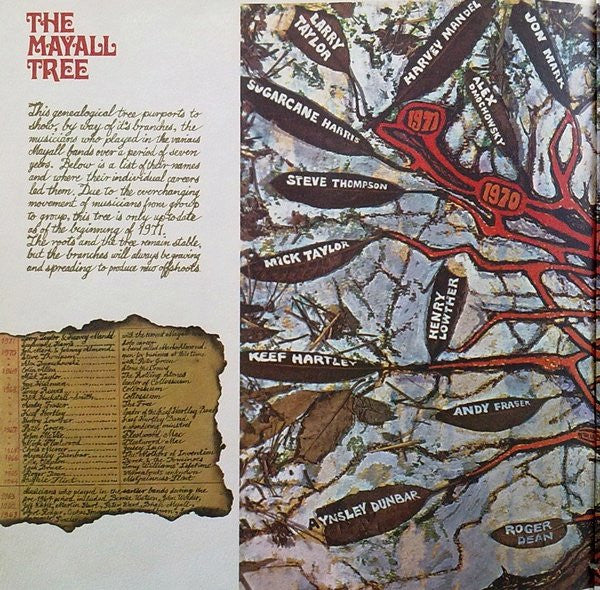 John Mayall ‎– Back To The Roots   , 2LP , gatefold  + Booklet