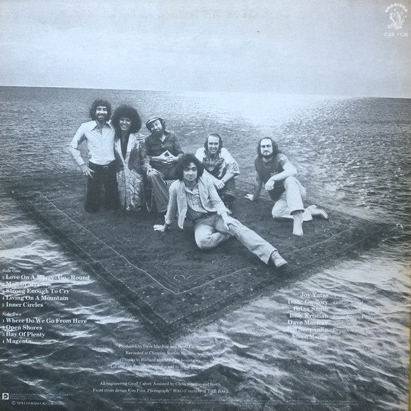 Pacific Eardrum ‎– Beyond Panic