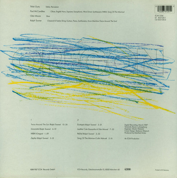 Oregon – Ecotopia, ECM