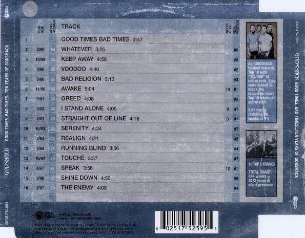 Godsmack – Good Times, Bad Times...Ten Years Of Godsmack