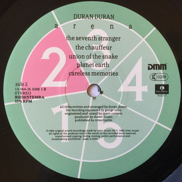 Duran Duran – Arena, Gatefold