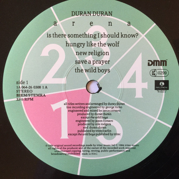 Duran Duran – Arena, Gatefold