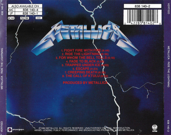 Metallica – Ride The Lightning