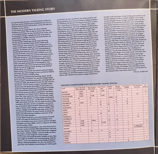 Modern Talking – The Modern Talking Story, Gatefold