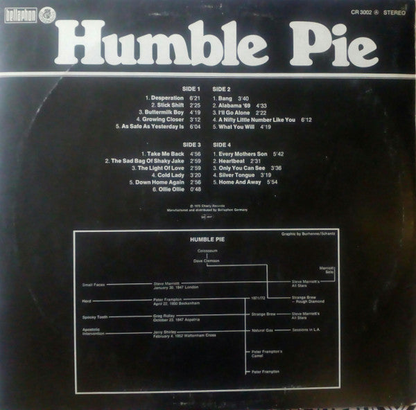 Humble Pie – Humble Pie, 2xLP
