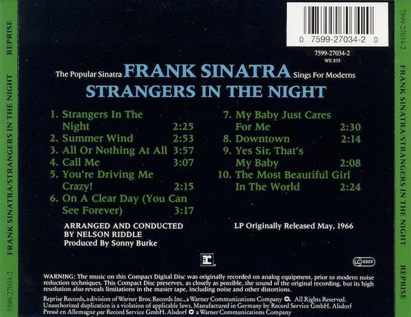 Frank Sinatra – Strangers In The Night