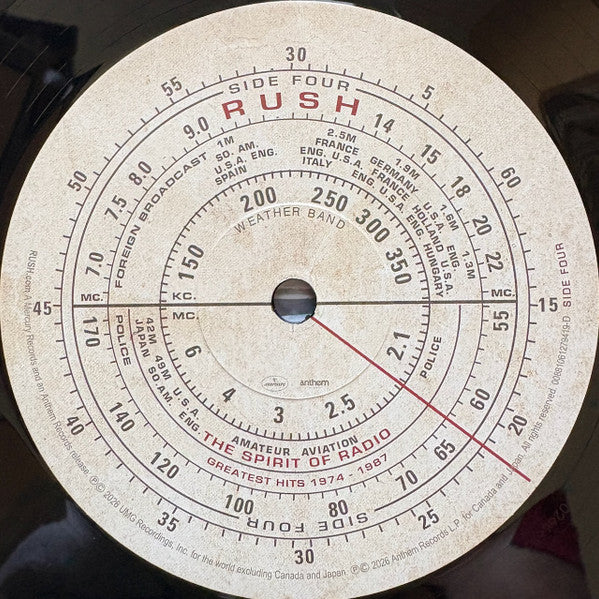 Rush – The Spirit Of Radio (Greatest Hits 1974-1987)  ,  2 LP , Gatefold , 180 gram , black vinyl ,