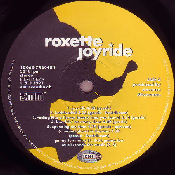 Roxette – Joyride