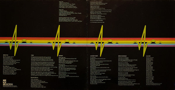 Pink Floyd – The Dark Side Of The Moon   , Gatefold , nu are posterul mare doar cele 2 mici ce sant in poze .