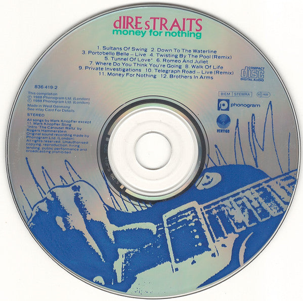 Dire Straits – Money For Nothing