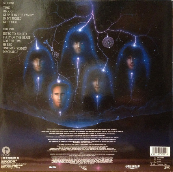 Anthrax – Persistence Of Time, Different Label